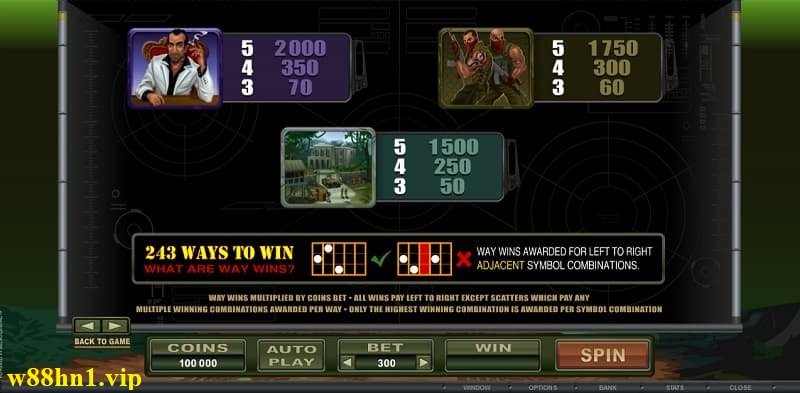 Girls with Guns: Jungle Heat