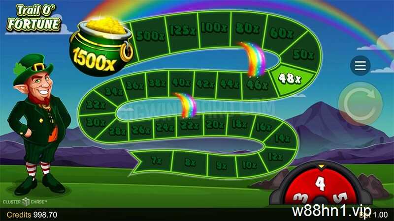 Tính năng của Lucky Leprechaun Clusters