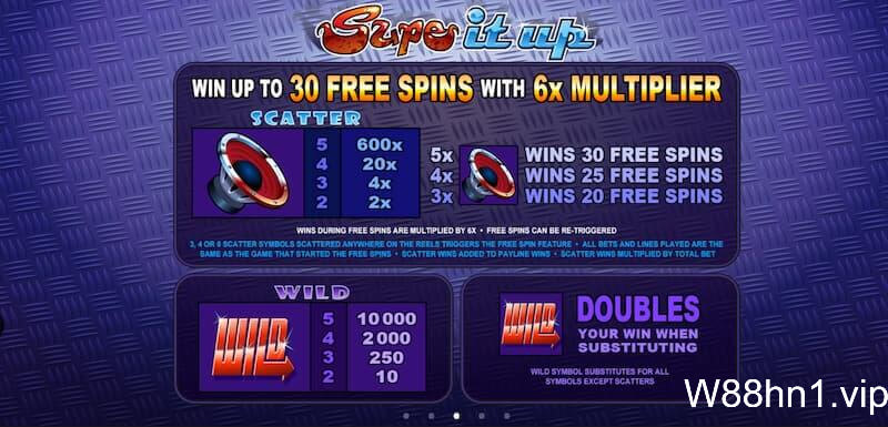 Supe It Up
